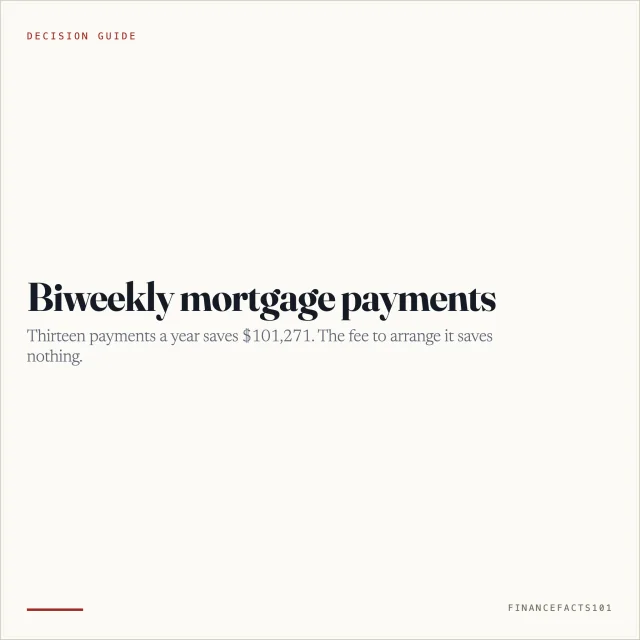 Biweekly Mortgage Payments: The Saving Is Real, the Fee Is Not