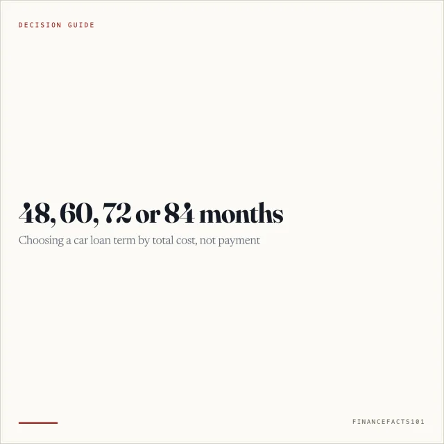Car Loan Term: 48, 60, 72 or 84 Months - Which to Choose