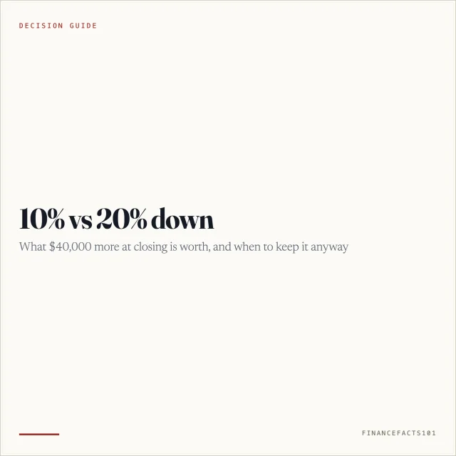 10% vs 20% Down: What the Extra $40,000 Is Actually Worth