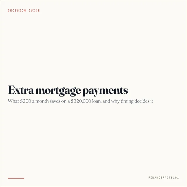 Extra Mortgage Payments: What $200 a Month Actually Saves