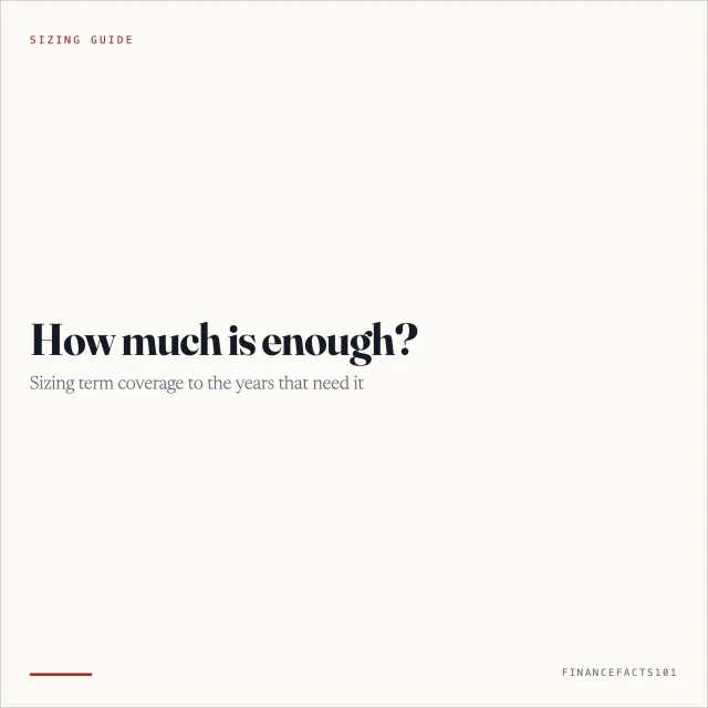 How Much Life Insurance You Actually Need
