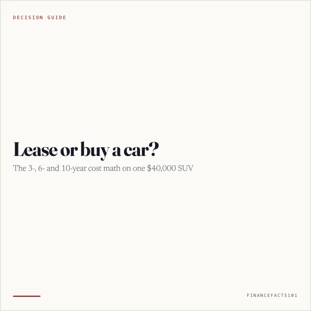 Lease or Buy a Car? The 3-, 6- and 10-Year Cost Math