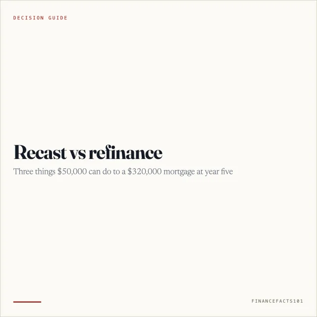 Mortgage Recast vs Refinance: What to Do With a $50,000 Lump Sum