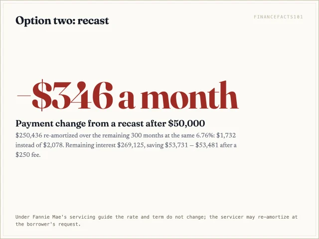A recast after $50,000 lowers the payment by $346 a month and saves $53,731 of interest.