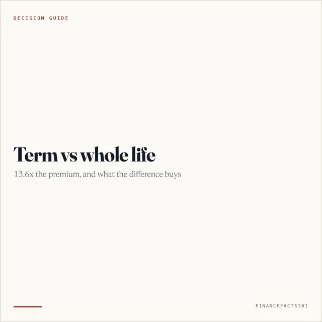 Term vs Whole Life Insurance: Which Is Better for Me?