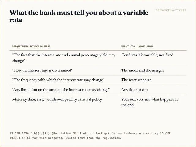 Regulation DD requires disclosure that the rate may change, how it is determined, how often it may change and any limit on changes, plus maturity, penalty and renewal terms